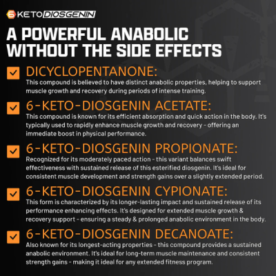 Nutrex Research Anabol Ripped Anabolic Muscle Builder and Shredding Supplement, (60 Count)