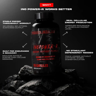 Inopower-R™