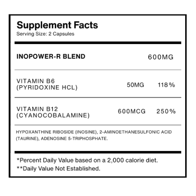 Inopower-R™