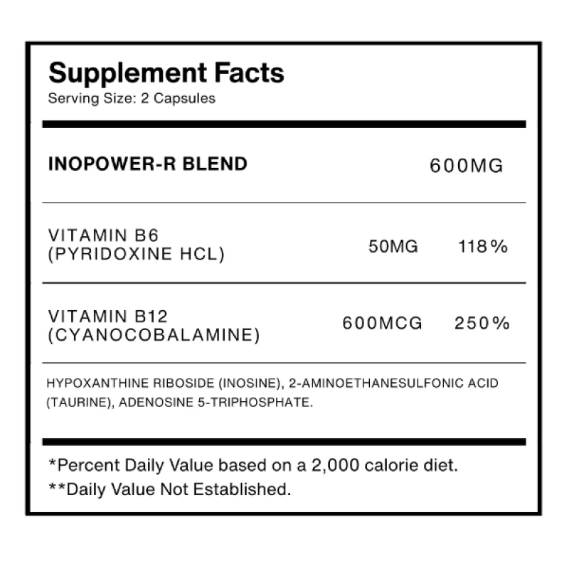 Inopower-R™